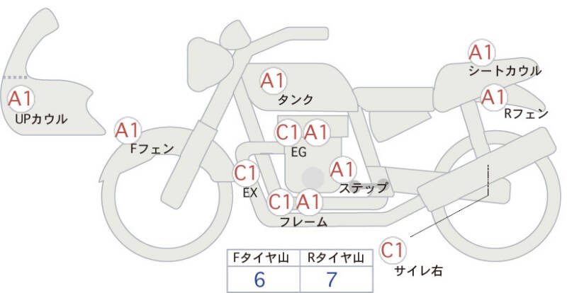 Карта повреждений