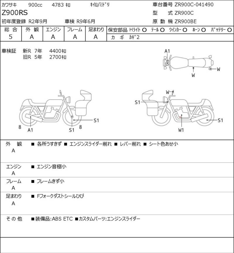 Карта повреждений