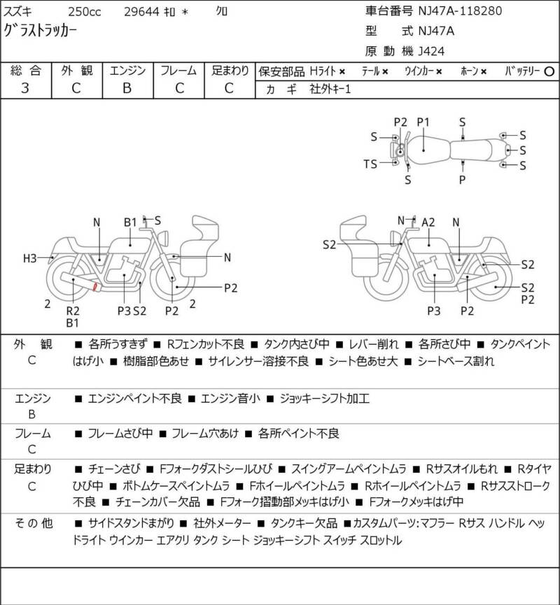 Карта повреждений