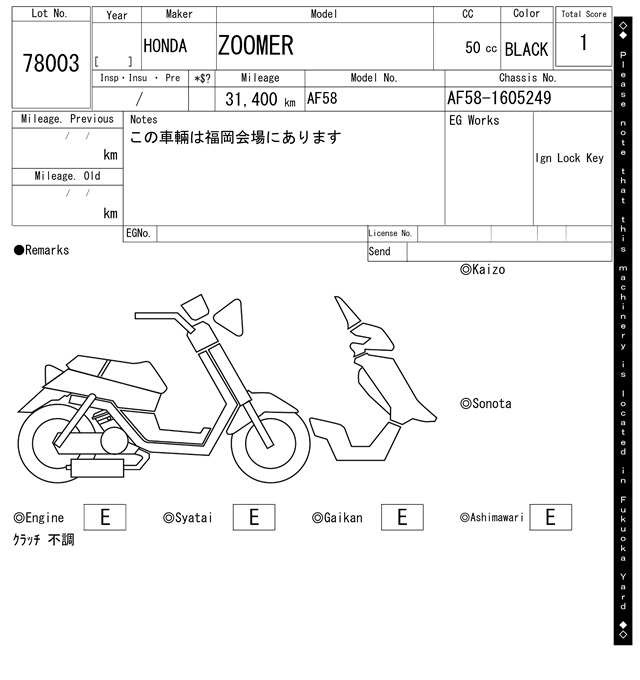Карта повреждений