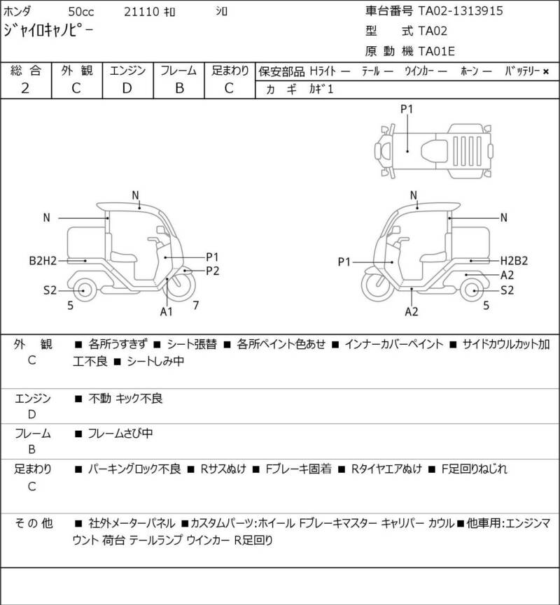 Карта повреждений
