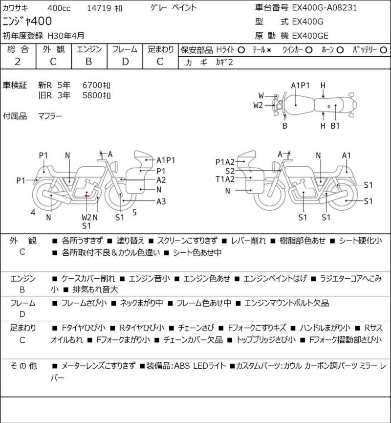 Карта повреждений