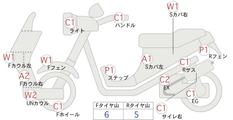 Карта повреждений