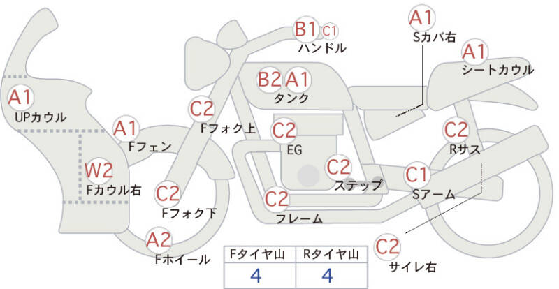 Карта повреждений