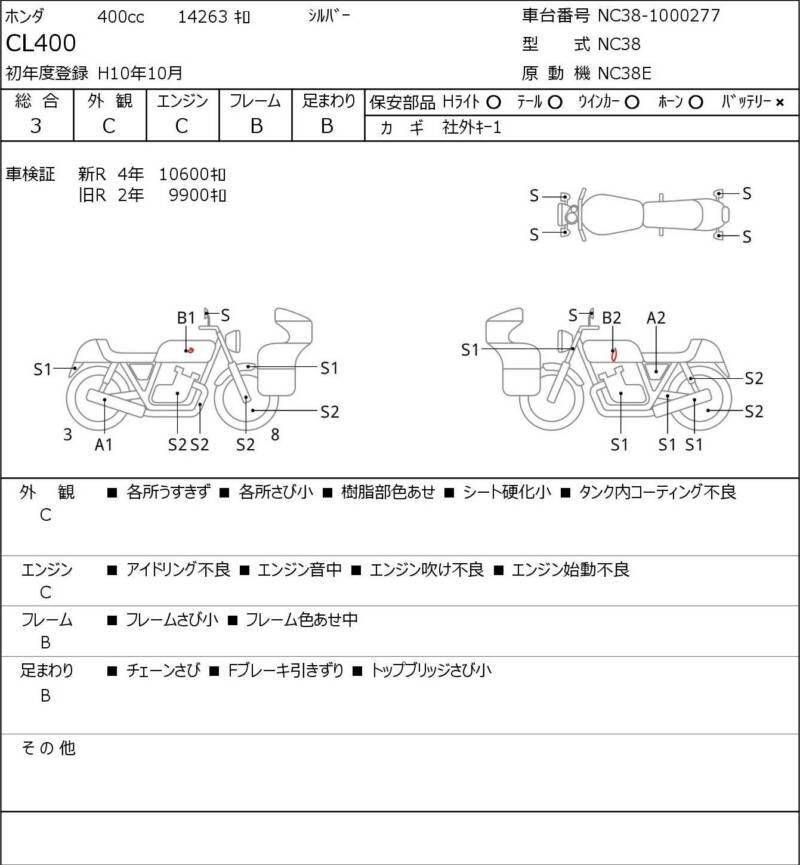 Карта повреждений