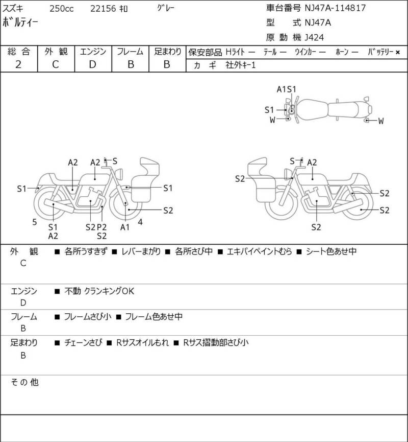 Карта повреждений