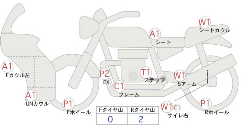 Карта повреждений