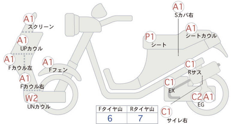 Карта повреждений