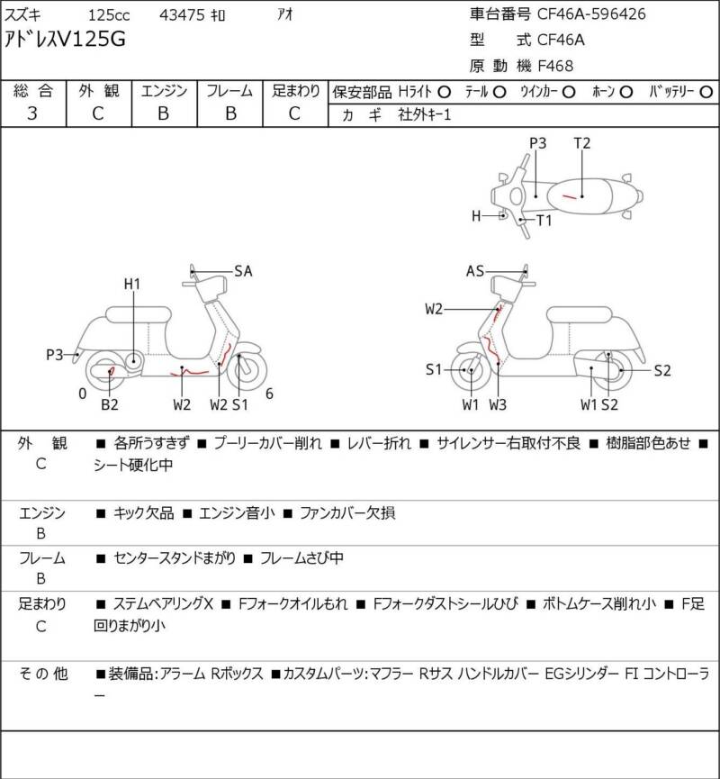 Карта повреждений