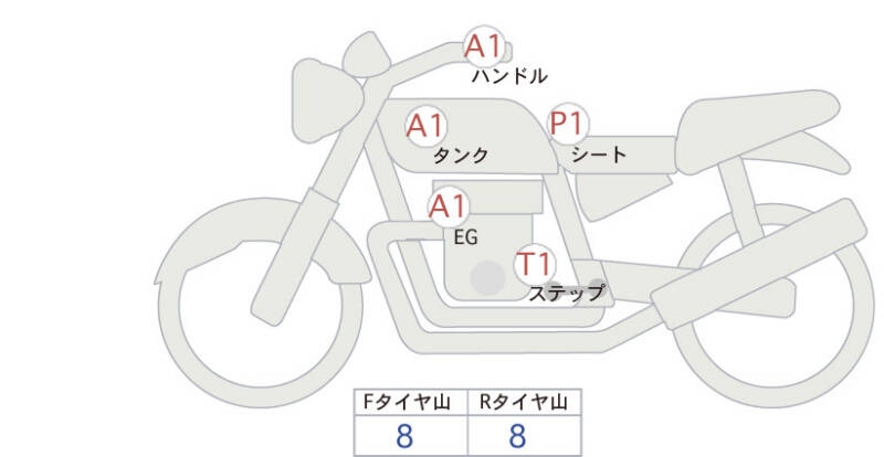 Карта повреждений