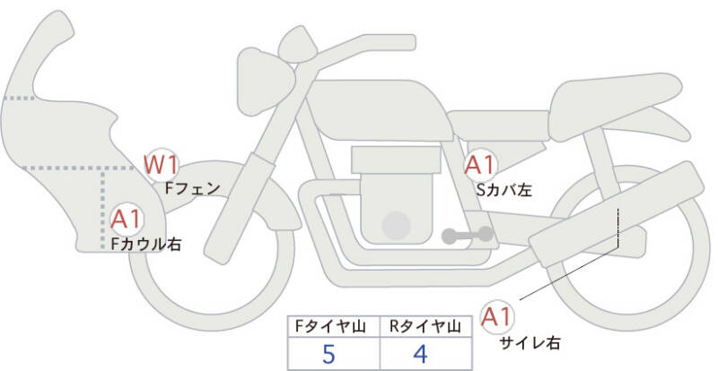 Карта повреждений