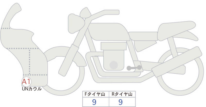 Карта повреждений