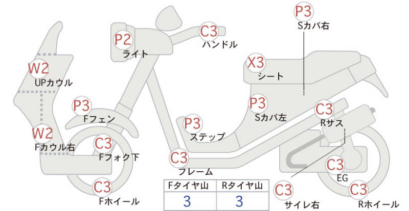 Карта повреждений