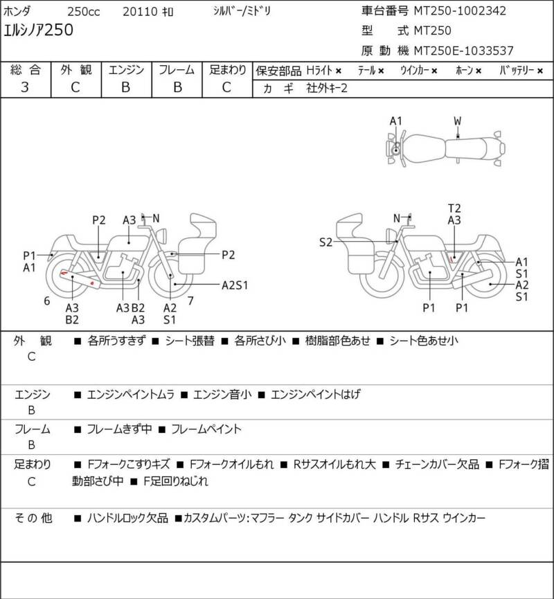 Карта повреждений