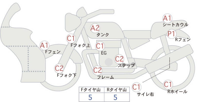 Карта повреждений