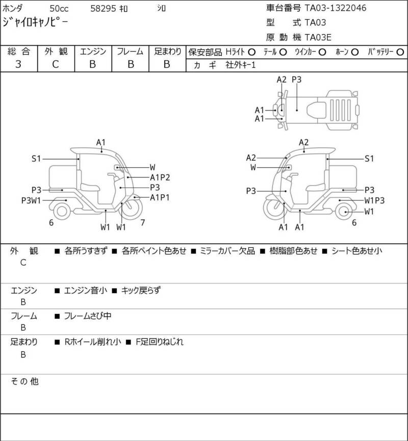 Карта повреждений