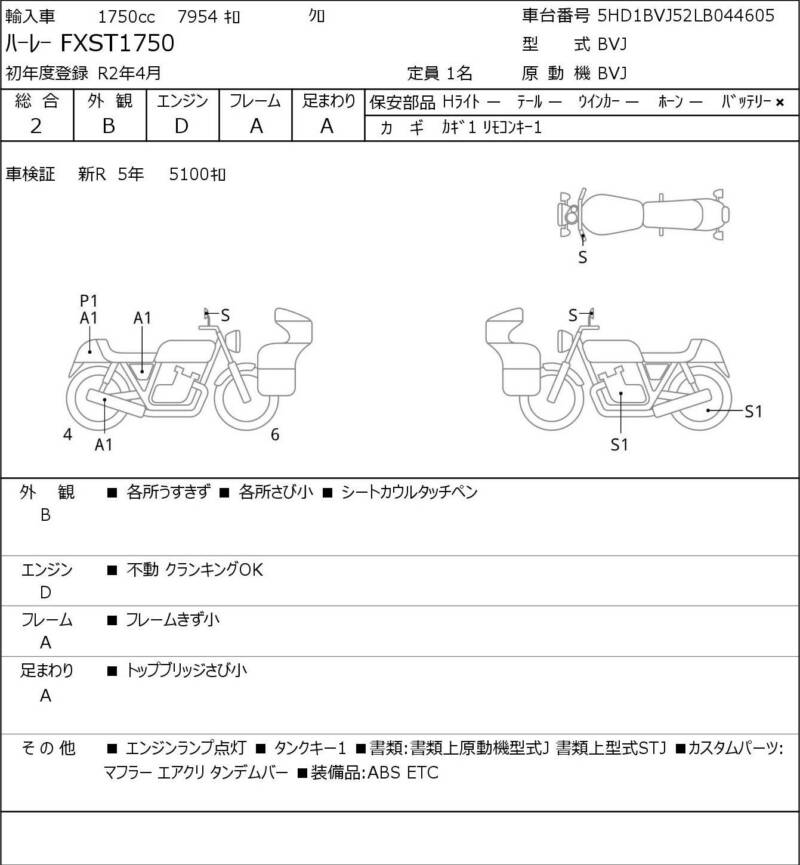 Карта повреждений