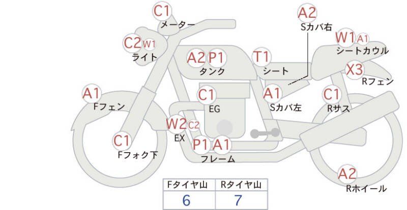 Карта повреждений