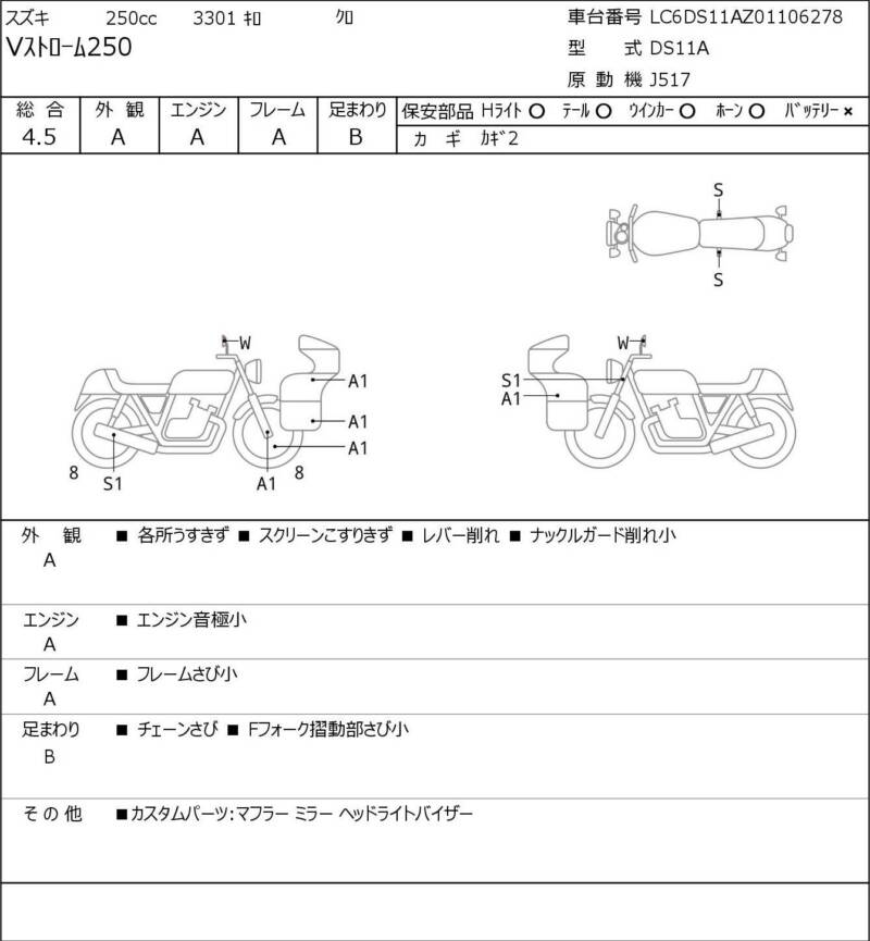 Карта повреждений