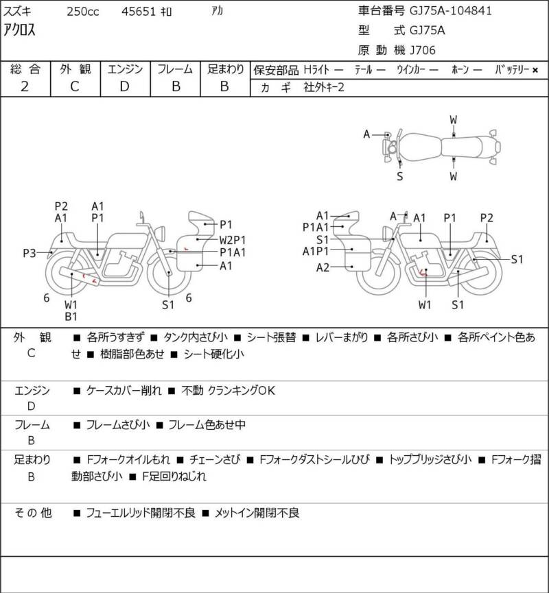 Карта повреждений