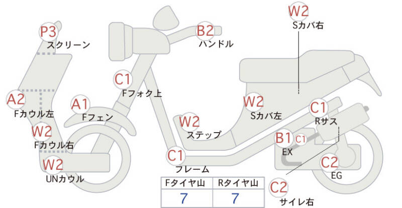 Карта повреждений