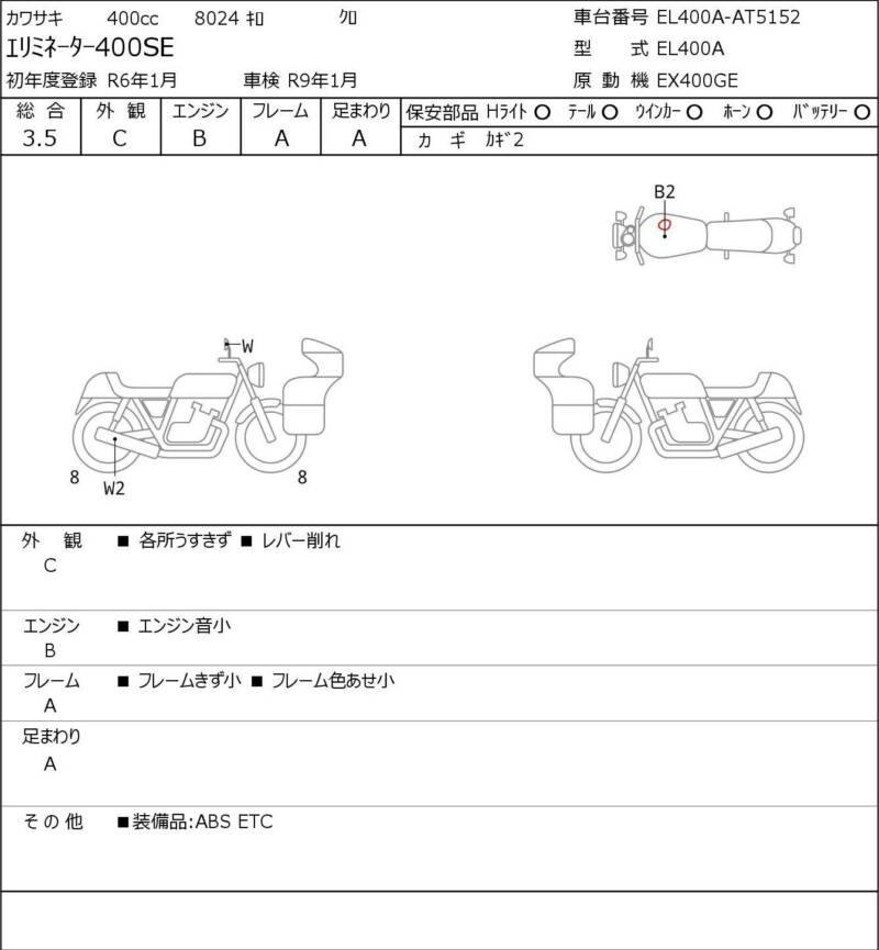 Карта повреждений