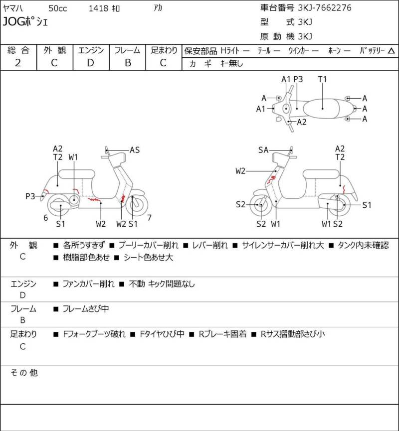 Карта повреждений