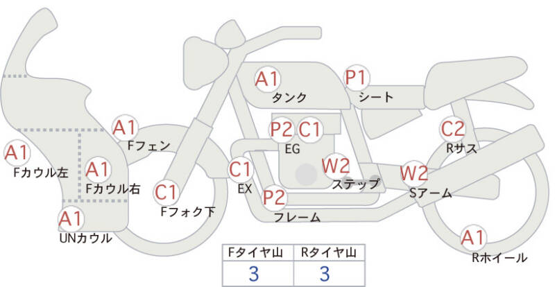 Карта повреждений