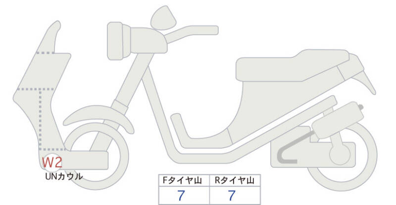 Карта повреждений