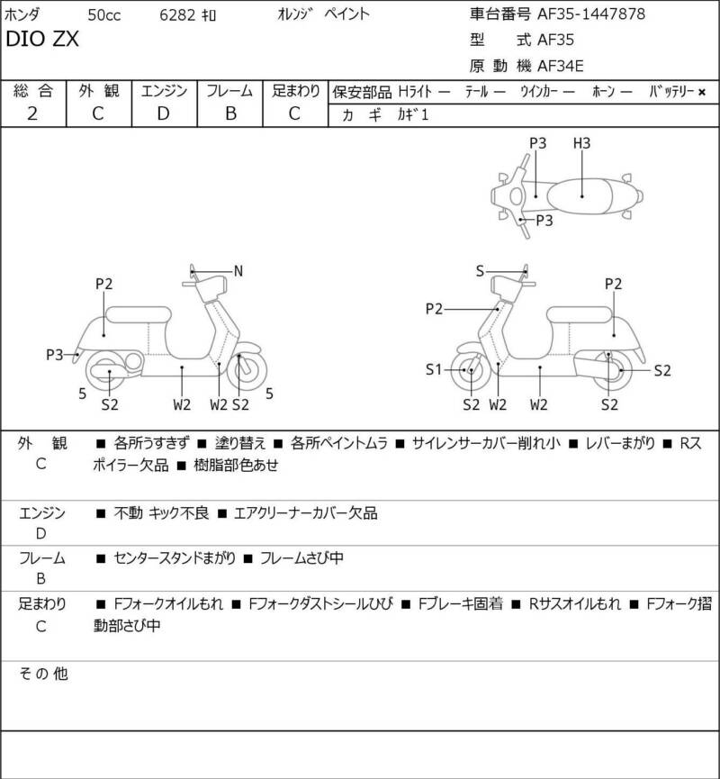 Карта повреждений