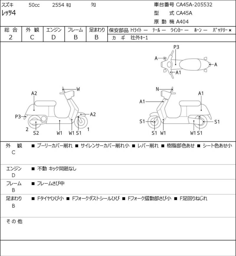 Карта повреждений