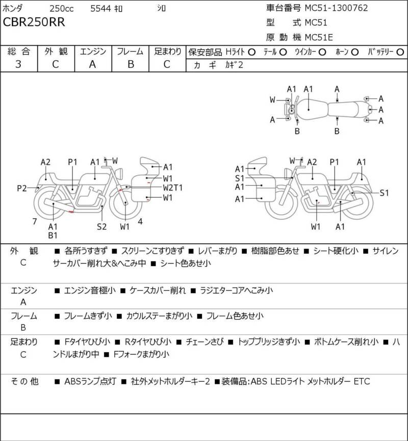 Карта повреждений