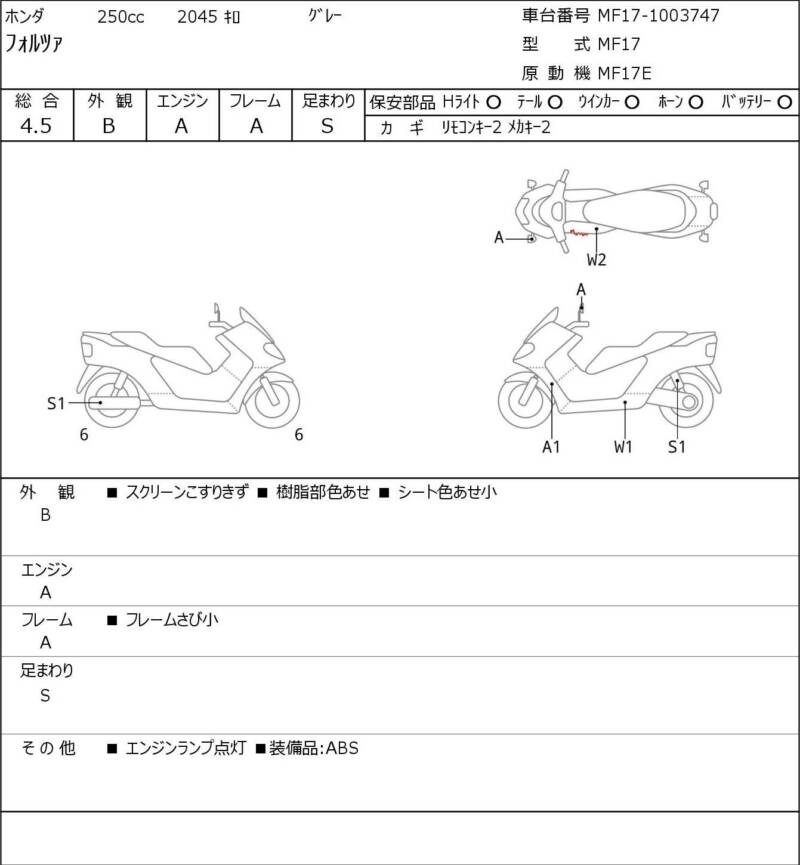 Карта повреждений