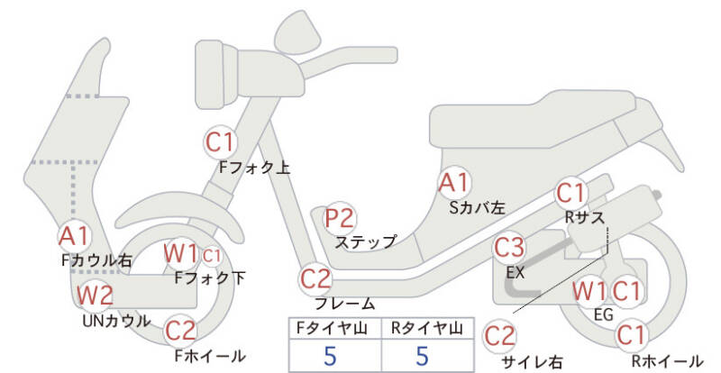 Карта повреждений