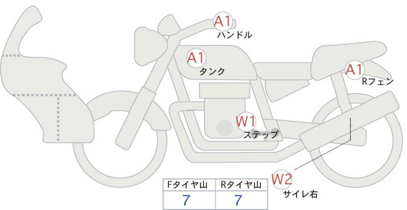 Карта повреждений