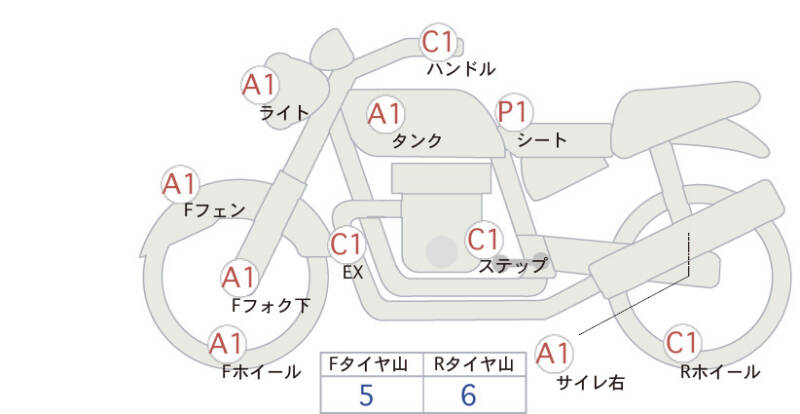 Карта повреждений