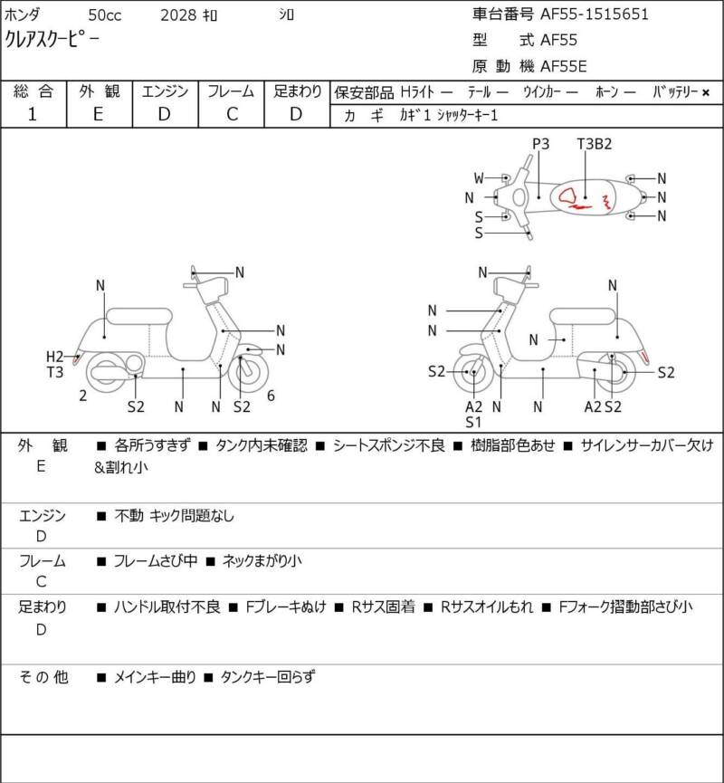 Карта повреждений