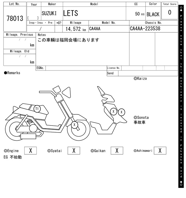 Карта повреждений