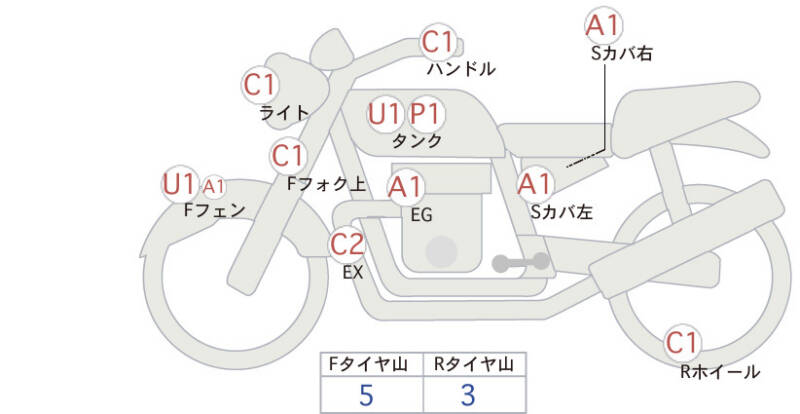 Карта повреждений