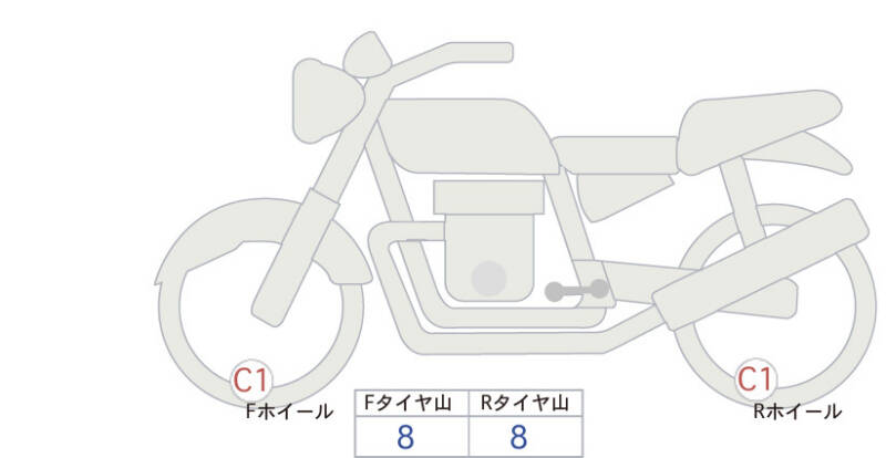 Карта повреждений