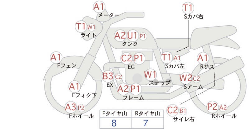 Карта повреждений