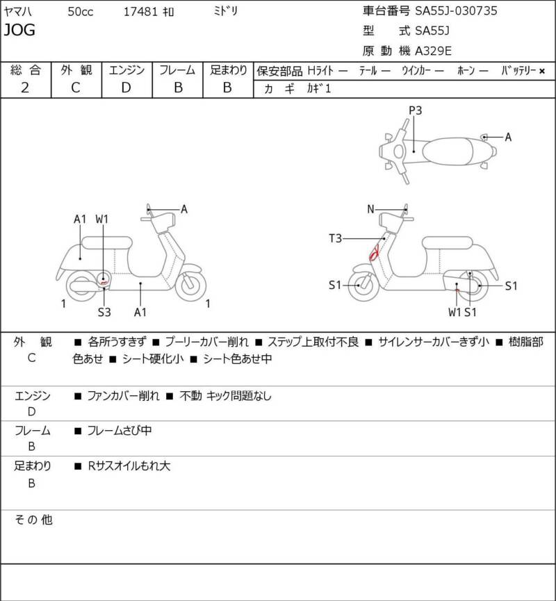 Карта повреждений