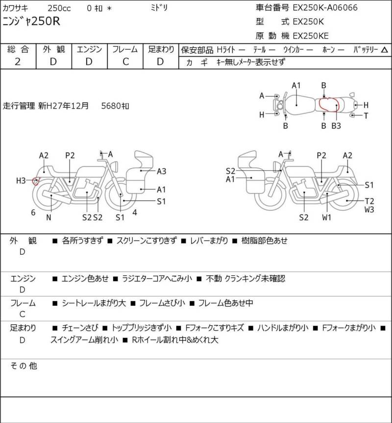 Карта повреждений