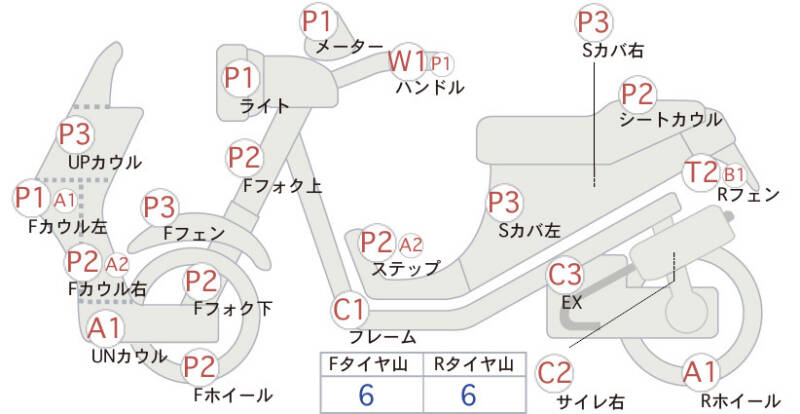 Карта повреждений