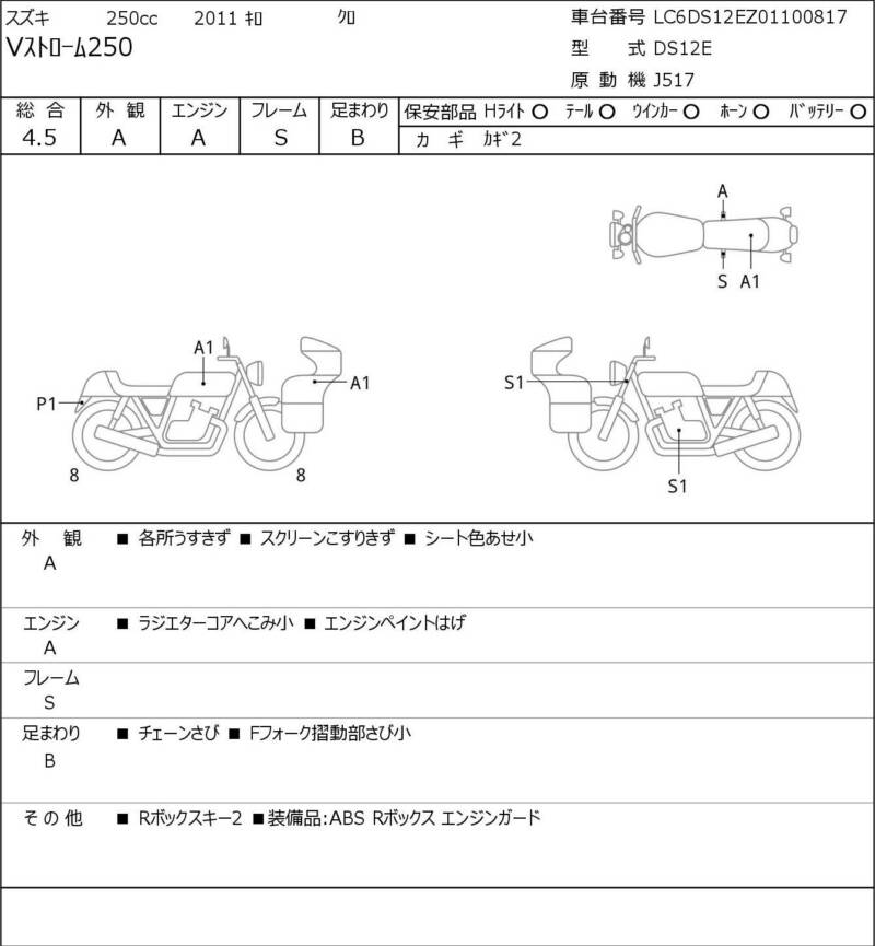 Карта повреждений
