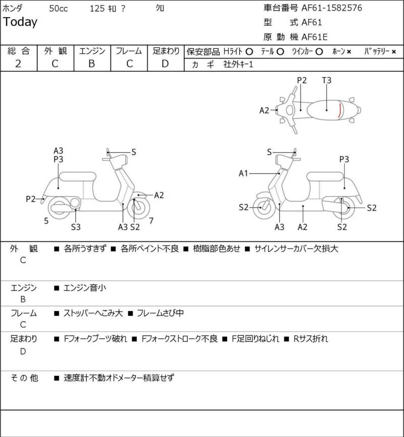 Карта повреждений