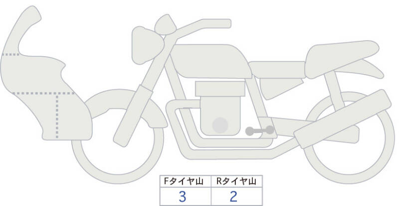 Карта повреждений