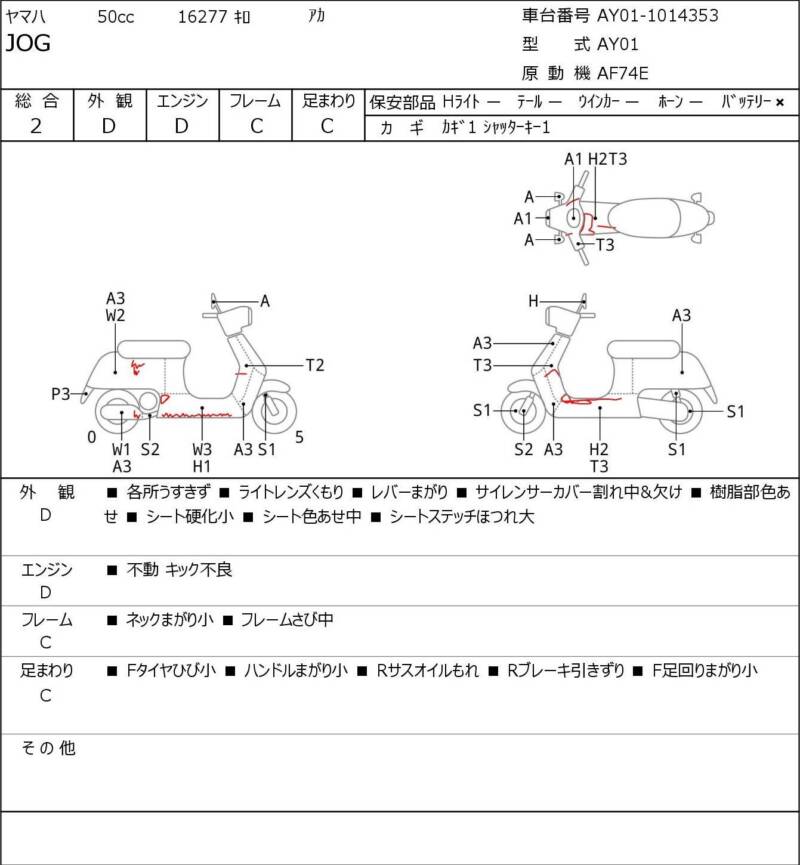 Карта повреждений