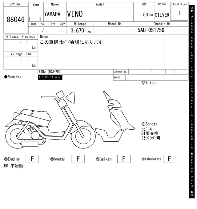 Карта повреждений