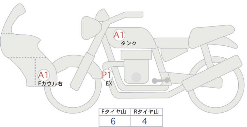 Карта повреждений